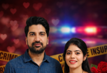 व्हॅलेंटाईन डेची रक्तरंजित रात्र!चारित्र्याच्या संशयातून CA पतीने बँक अधिकारी पत्नीचा खून; दरोड्याचा बनाव १८ तासांत फसला