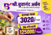 राज्यातून मान्सूनची माघार; तापमानात वाढीचा अंदाजपावसाची १९ टक्के तूट; दुष्काळसदृश स्थितीची तीव्रता वाढण्याची शक्यता